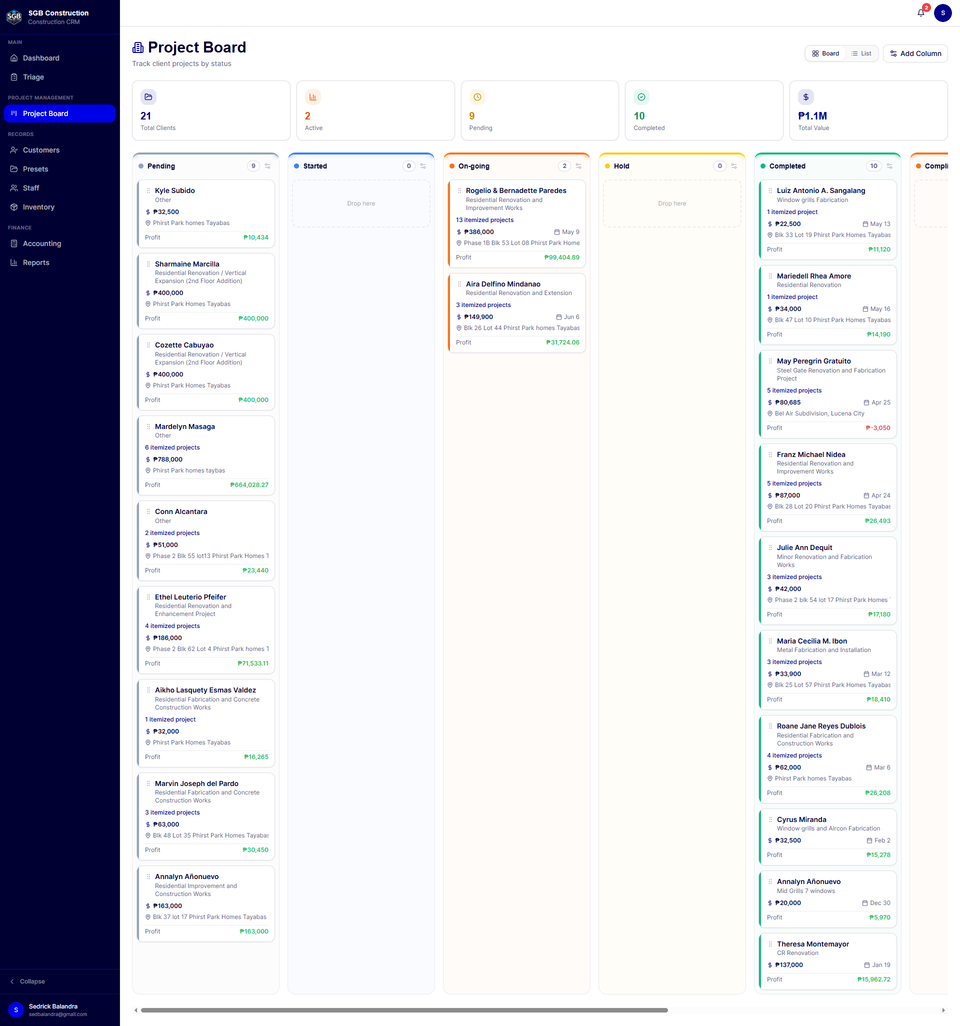 Kanban-style project board tracking clients by status