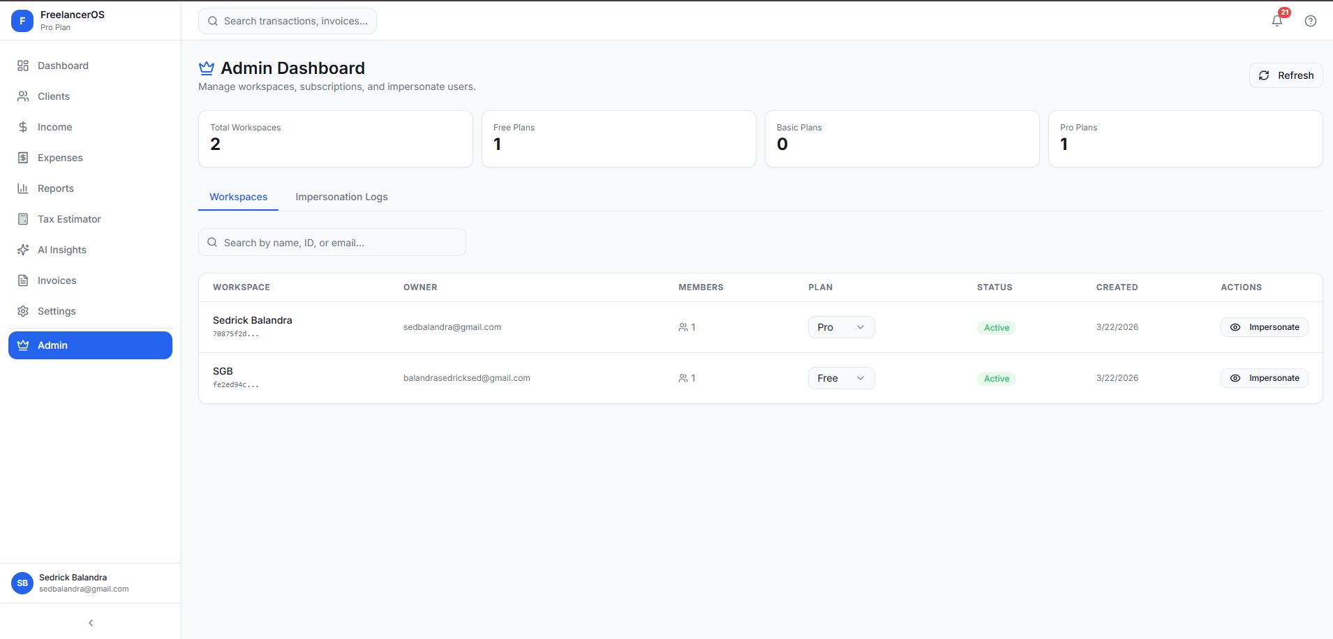 Admin Dashboard showing workspaces, subscription plans, and impersonation controls