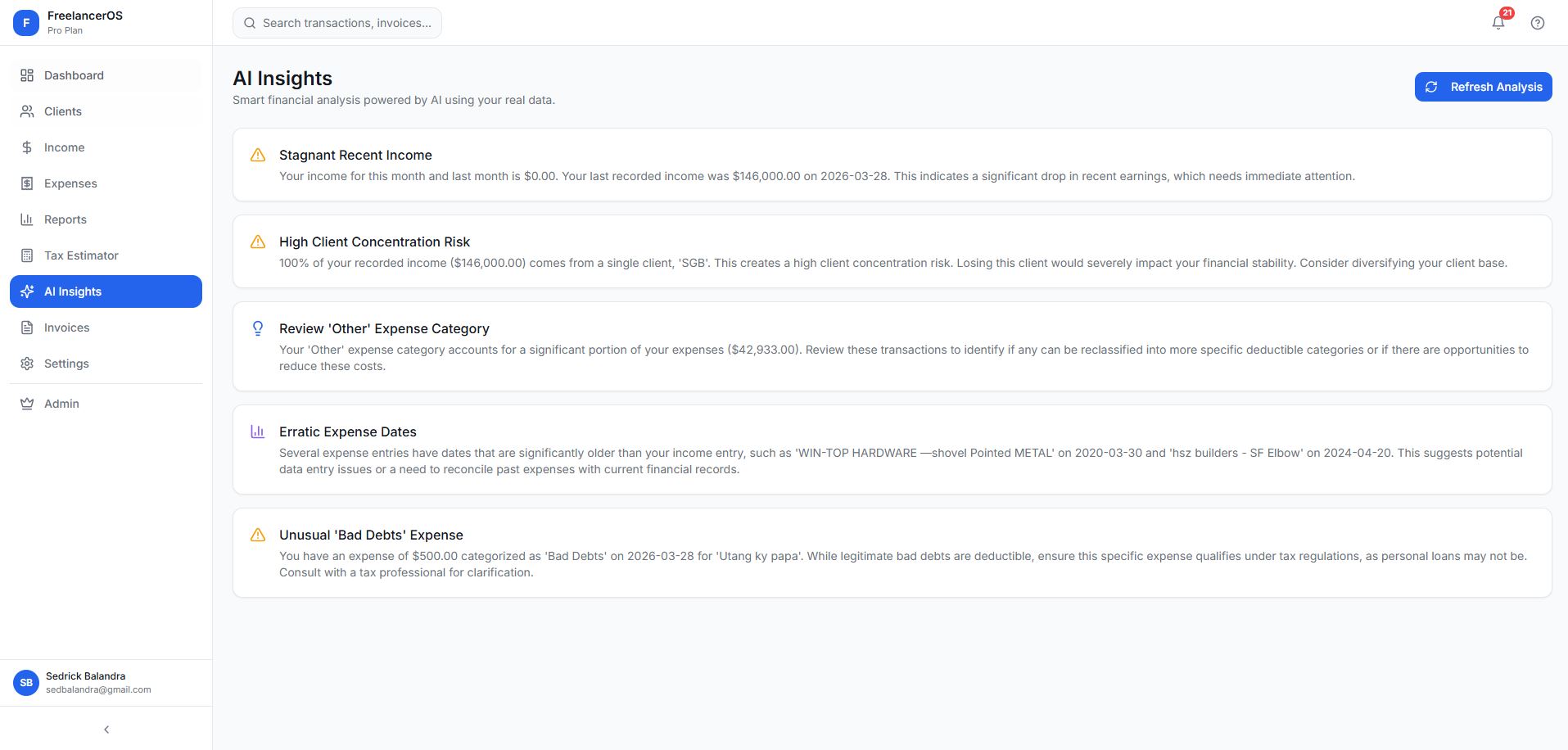 AI Insights page flagging client concentration risk and unusual expense patterns