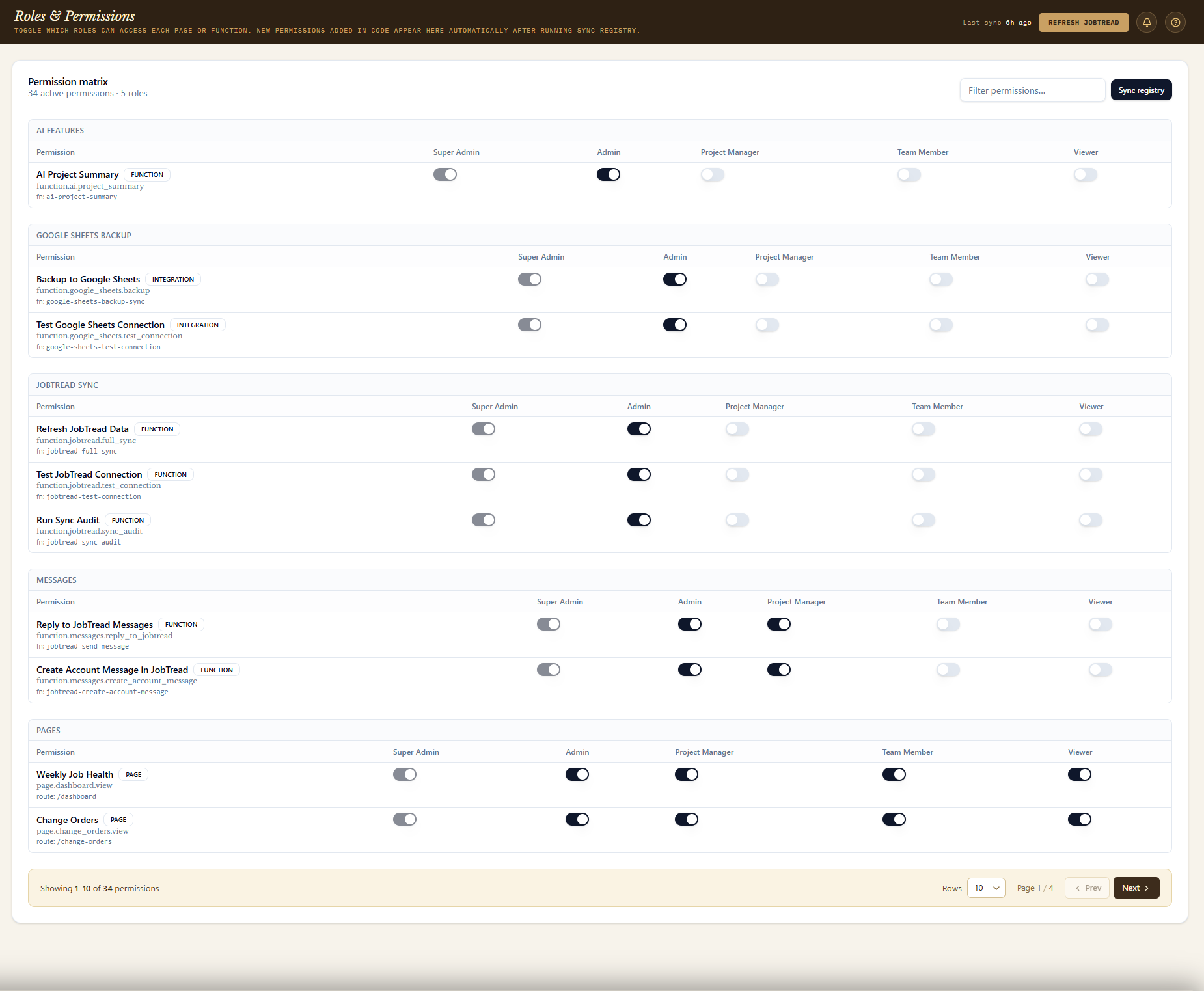 Roles and permissions matrix showing toggles per role across page, function, and integration permissions