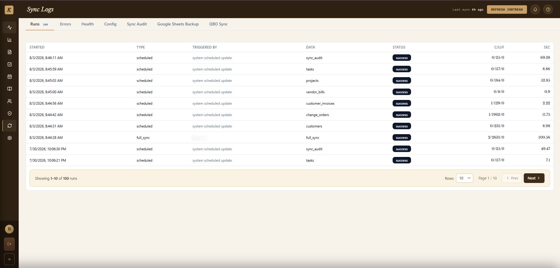 Sync logs page showing run history, status, and records changed per data domain