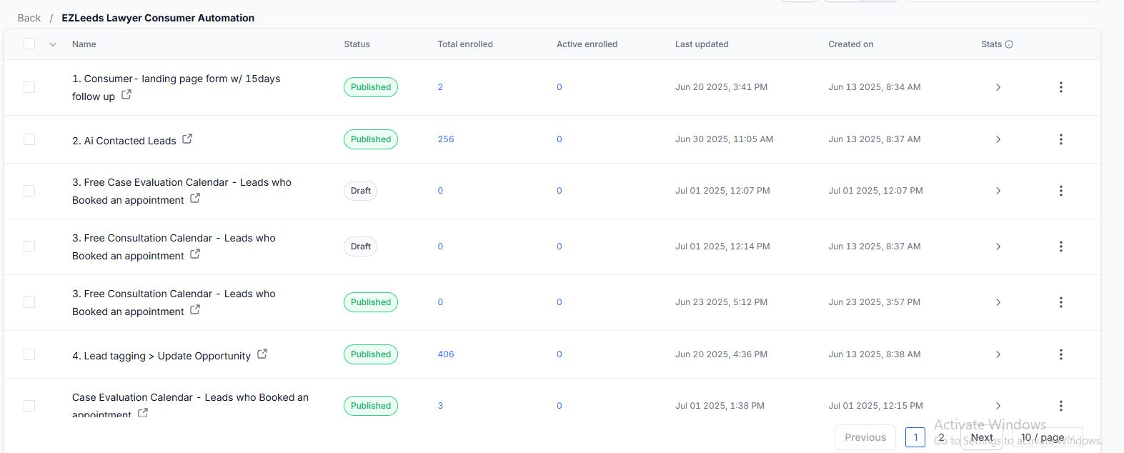 Consumer automation folder showing published workflows and total enrolled counts