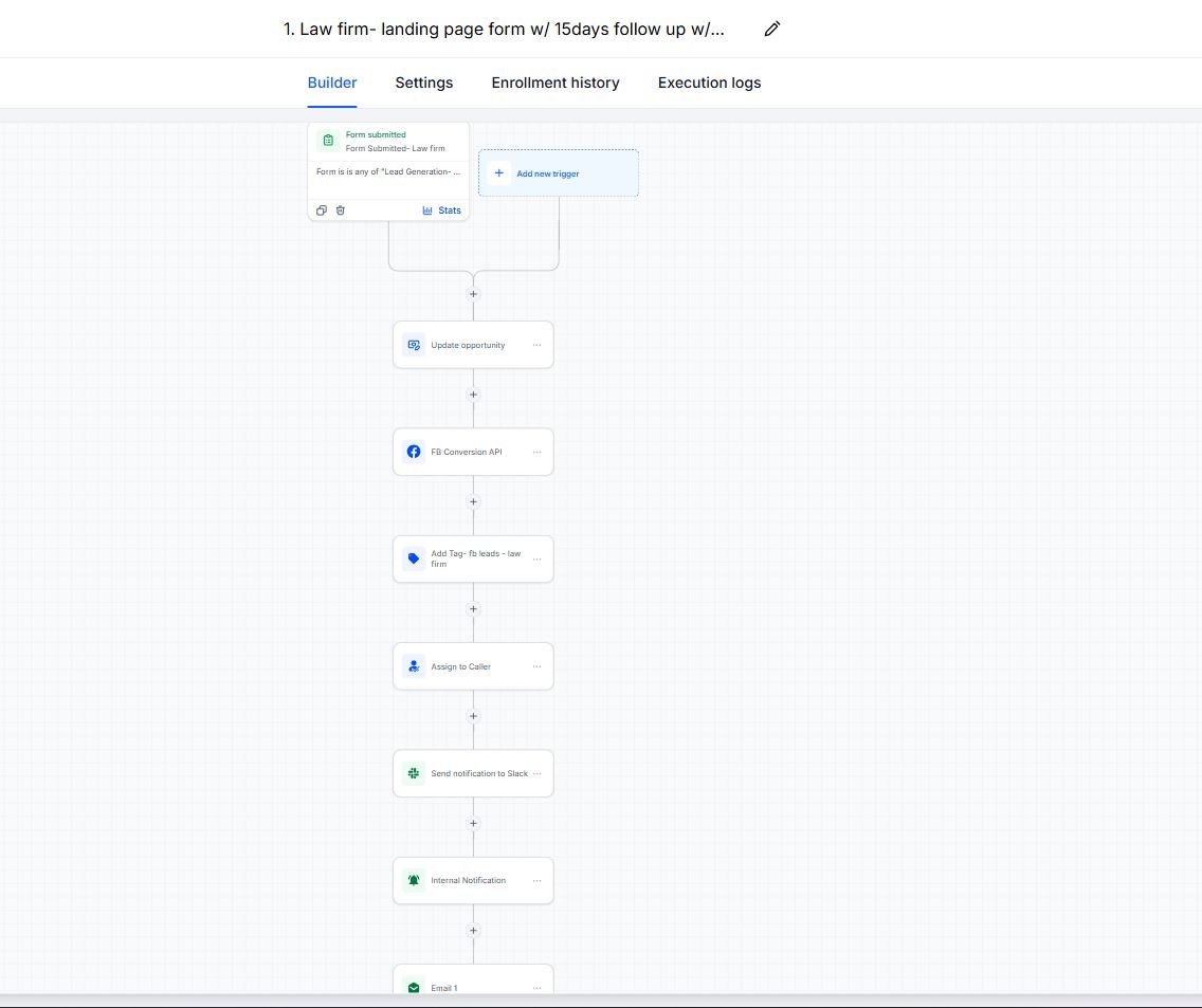Ad lead capture workflow showing opportunity update, Facebook Conversion API, tagging, and internal notifications