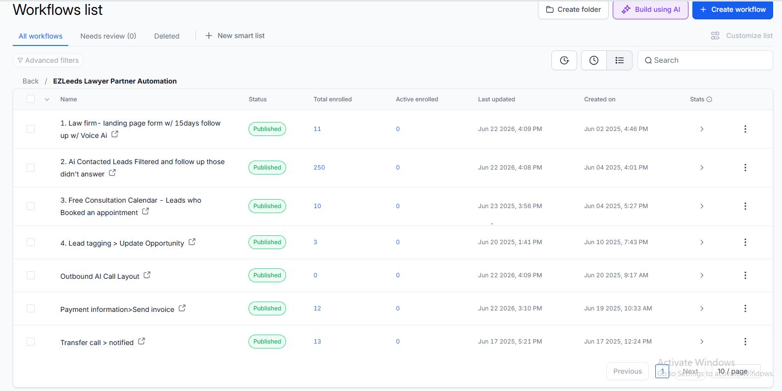 Partner automation folder showing published workflows including payment and invoicing