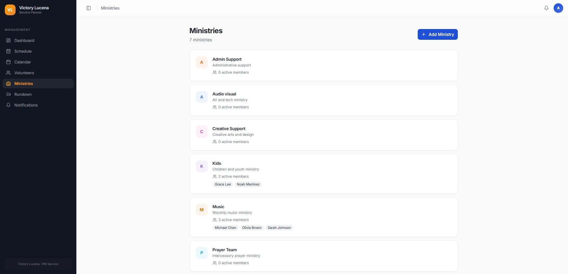 Ministry management with active member counts